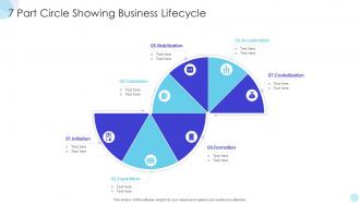 7 Part Circle Showing Business Lifecycle