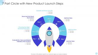 7 Part Circle With New Product Launch Steps