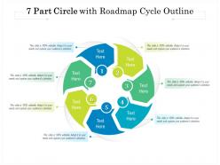 7 part circle with roadmap cycle outline