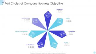 7 Part Circles Of Company Business Objective