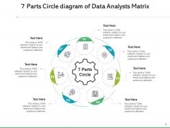 7 parts circle diagram data analysts product management web access