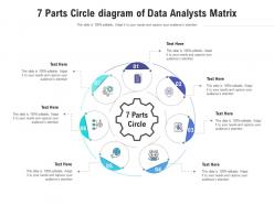 7 parts circle diagram of data analysts matrix infographic template