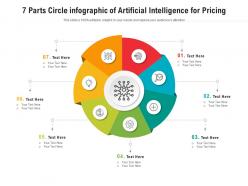 7 parts circle of artificial intelligence for pricing infographic template
