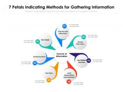 7 petals indicating methods for gathering information