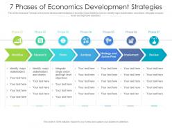 7 Phases Of Economics Development Strategies