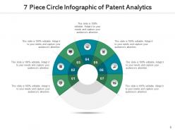 7 piece circle innovation ecosystem selling positions patent analytics