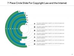 7 piece circle innovation ecosystem selling positions patent analytics