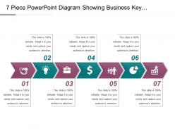 7 piece powerpoint diagram showing business key challenges ppt sample file