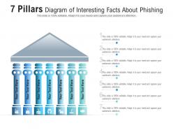 7 Pillars Diagram Of Interesting Facts About Phishing Infographic Template