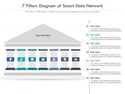 7 pillars diagram of smart data network infographic template