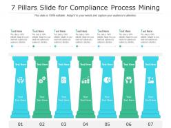7 Pillars Slide For Compliance Process Mining Infographic Template