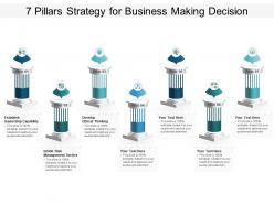 7 pillars strategy for business making decision