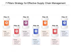 7 pillars strategy for effective supply chain management
