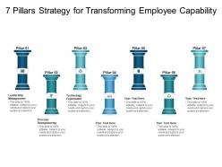 7 pillars strategy for transforming employee capability
