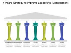 7 Pillars Strategy To Improve Leadership Management