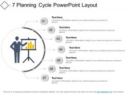 7 planning cycle powerpoint layout