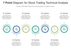 7 point diagram for stock trading technical analysis infographic template