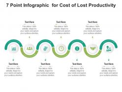 7 point for cost of lost productivity infographic template
