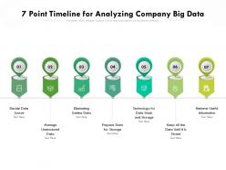 7 point timeline for analyzing company big data