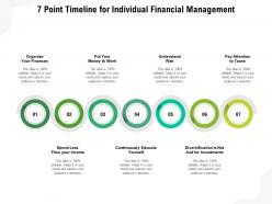 7 point timeline for individual financial management