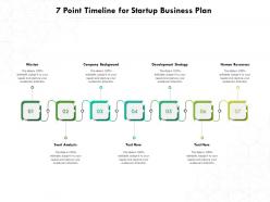 7 point timeline for startup business plan