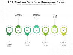 7 point timeline of depth product development process