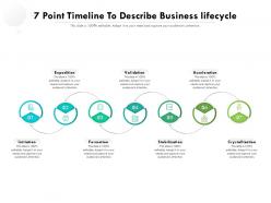 7 point timeline to describe business lifecycle