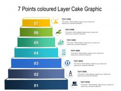 7 points coloured layer cake graphic