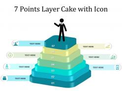 7 points layer cake with icon