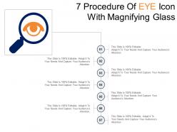 7 procedure of eye icon with magnifying glass