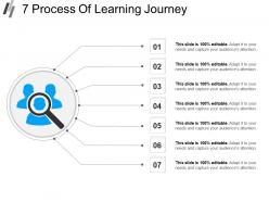 7 process of learning journey powerpoint slide images