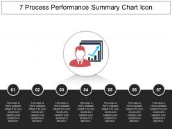 7 process performance summary chart icon powerpoint themes