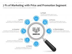 7 ps of marketing with price and promotion segment