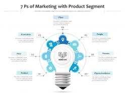 7 ps of marketing with product segment