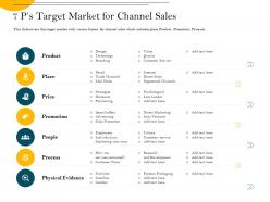 7 ps target market for channel sales individuals ppt powerpoint presentation ideas aids