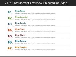 7 rs procurement overview presentation slide