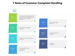 7 rules of customer complaint handling