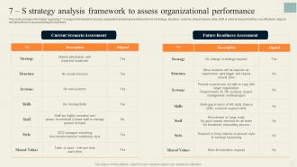 7 S Strategy Analysis Framework To Assess Organizational Performance Effective Strategy Formulation