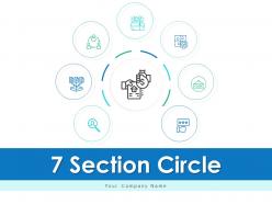 7 section circle analysis implementation information accumulation measurement product