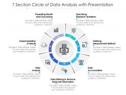 7 section circle of data analysis with presentation