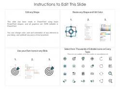 7 section circle of data analysis with presentation