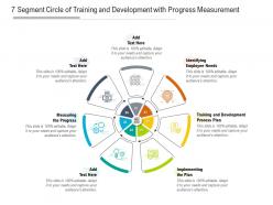 7 segment circle of training and development with progress measurement