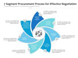 7 segment procurement process for effective negotiation