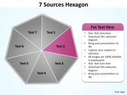 7 sources hexagon 2