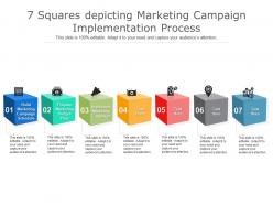 7 squares depicting marketing campaign implementation process