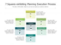 7 squares exhibiting planning execution process