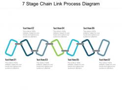 7 stage chain link process diagram