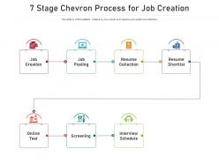7 stage chevron process for job creation