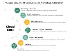 7 Stage Cloud CRM With Sales And Marketing Automation