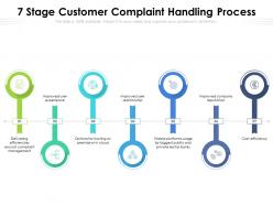 7 stage customer complaint handling process